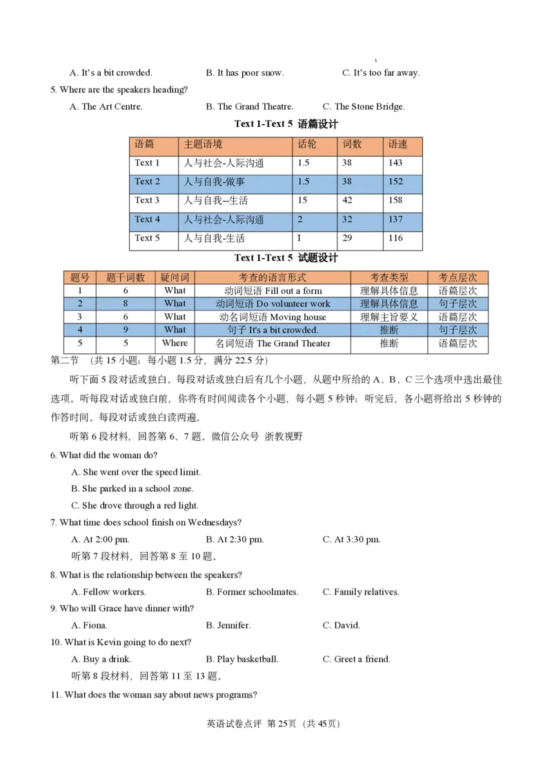 英语试卷点评｜2025年6月高考全国Ⅰ卷_1.高考2025全国各省真题+答案_3.高考英语试题及答案_2025年高考新高考全国Ⅰ卷英语试题(含听力音频、听力原文和答案)