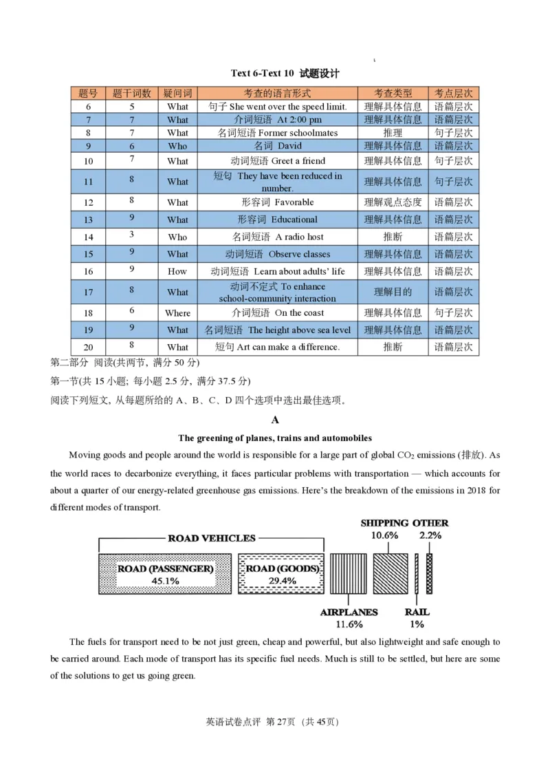 英语试卷点评｜2025年6月高考全国Ⅰ卷_1.高考2025全国各省真题+答案_3.高考英语试题及答案_2025年高考新高考全国Ⅰ卷英语试题(含听力音频、听力原文和答案)