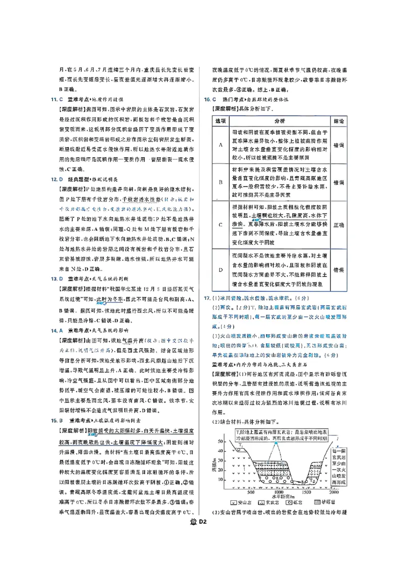 东北三省精准教学联盟2026届高三10月联考强化卷地理+答案_2025年10月_12026年试卷教辅资源等多个文件_251031东北三省精准教学联盟2026届高三10月联考强化卷