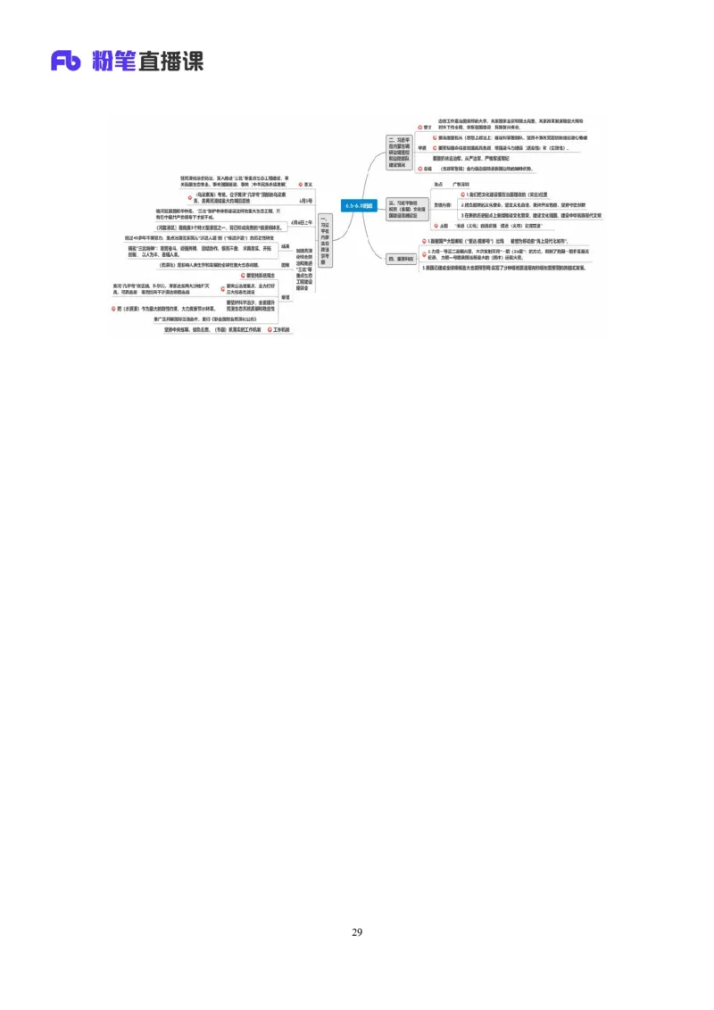 75、6月5日-6月11日时政热点精讲+井野（讲义+笔记）（1元课：时政热点精讲）_2026考公资料_（10）粉笔_2025粉笔国考省考980（课＋笔记）_粉笔980（25多省）_1、粉笔时政