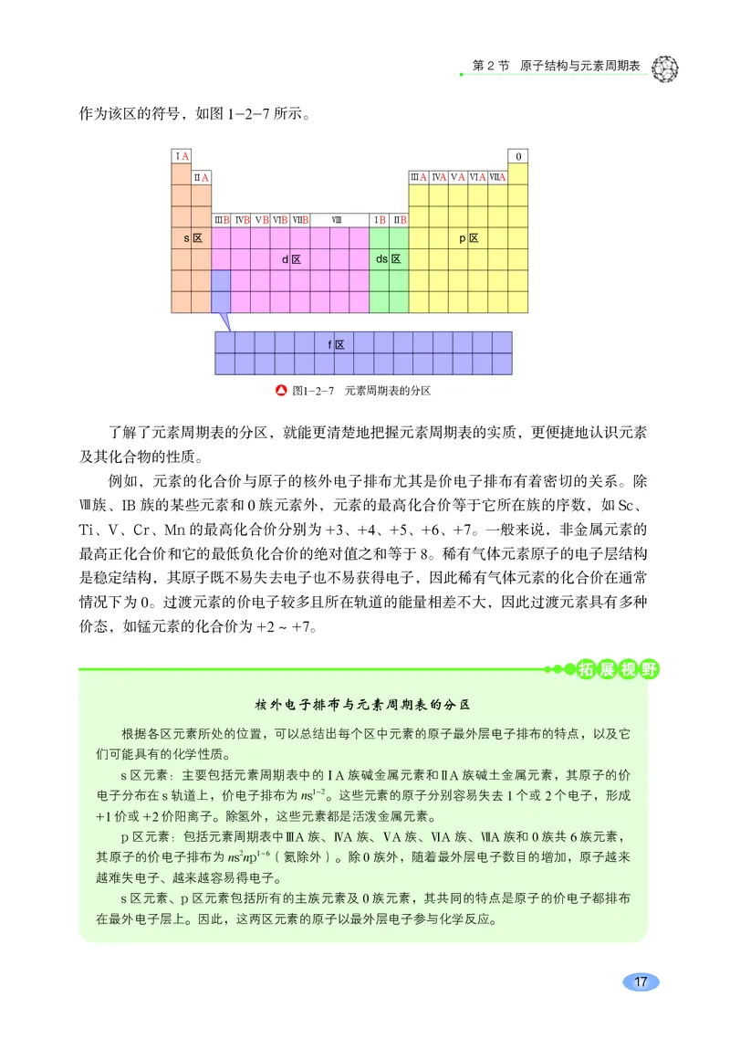 鲁科版化学选修第二册高清教材_4-教培资料-26年最新资料-同步更新_初中高中教资_03科三专项（进去保存报考的学科即可）_02科三专项（笔记真题思维导图教学设计版本二）