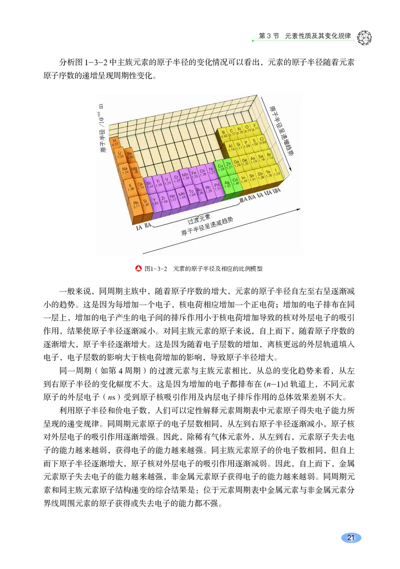 鲁科版化学选修第二册高清教材_4-教培资料-26年最新资料-同步更新_初中高中教资_03科三专项（进去保存报考的学科即可）_02科三专项（笔记真题思维导图教学设计版本二）