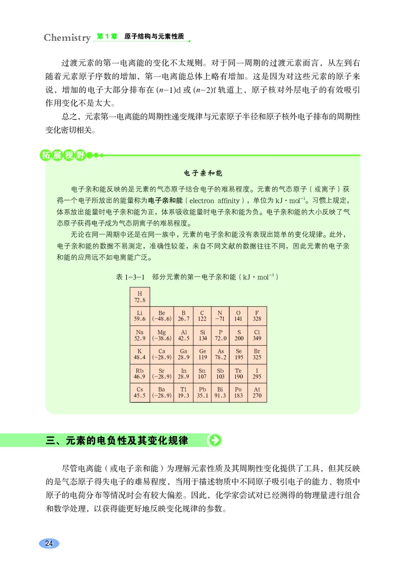 鲁科版化学选修第二册高清教材_4-教培资料-26年最新资料-同步更新_初中高中教资_03科三专项（进去保存报考的学科即可）_02科三专项（笔记真题思维导图教学设计版本二）