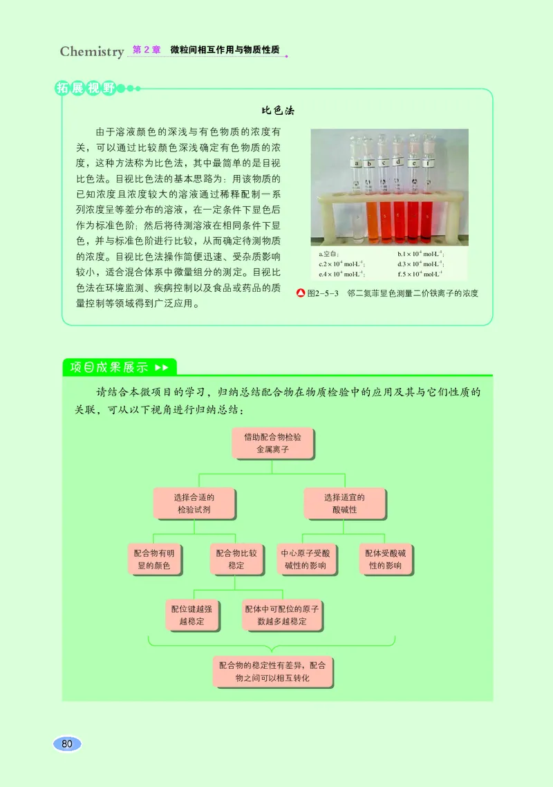 鲁科版化学选修第二册高清教材_4-教培资料-26年最新资料-同步更新_初中高中教资_03科三专项（进去保存报考的学科即可）_02科三专项（笔记真题思维导图教学设计版本二）