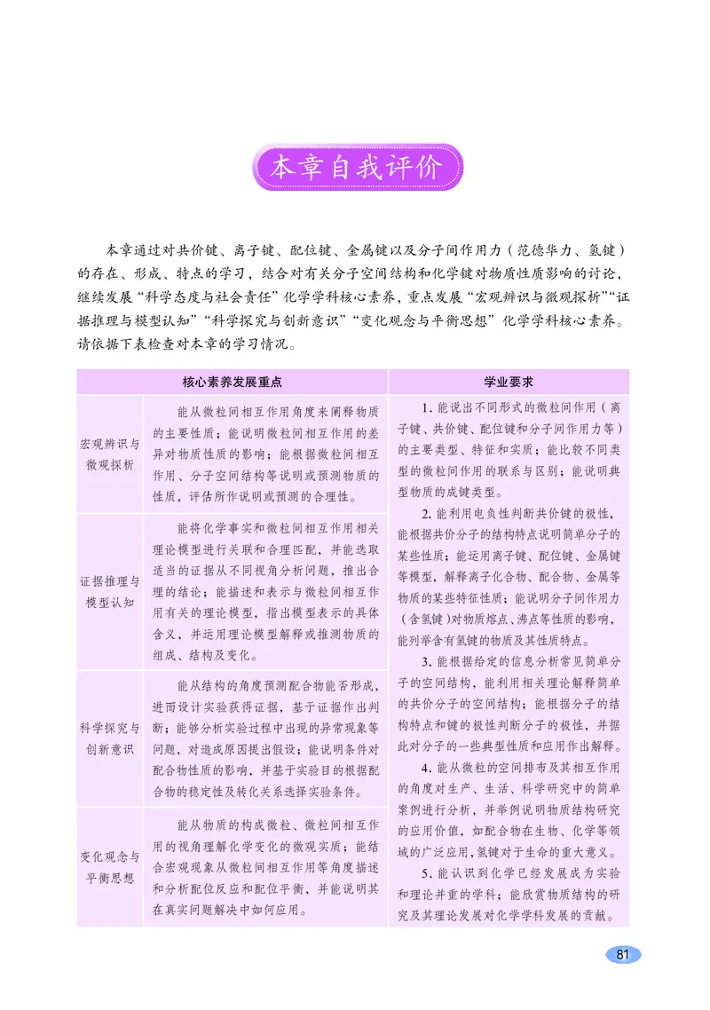 鲁科版化学选修第二册高清教材_4-教培资料-26年最新资料-同步更新_初中高中教资_03科三专项（进去保存报考的学科即可）_02科三专项（笔记真题思维导图教学设计版本二）