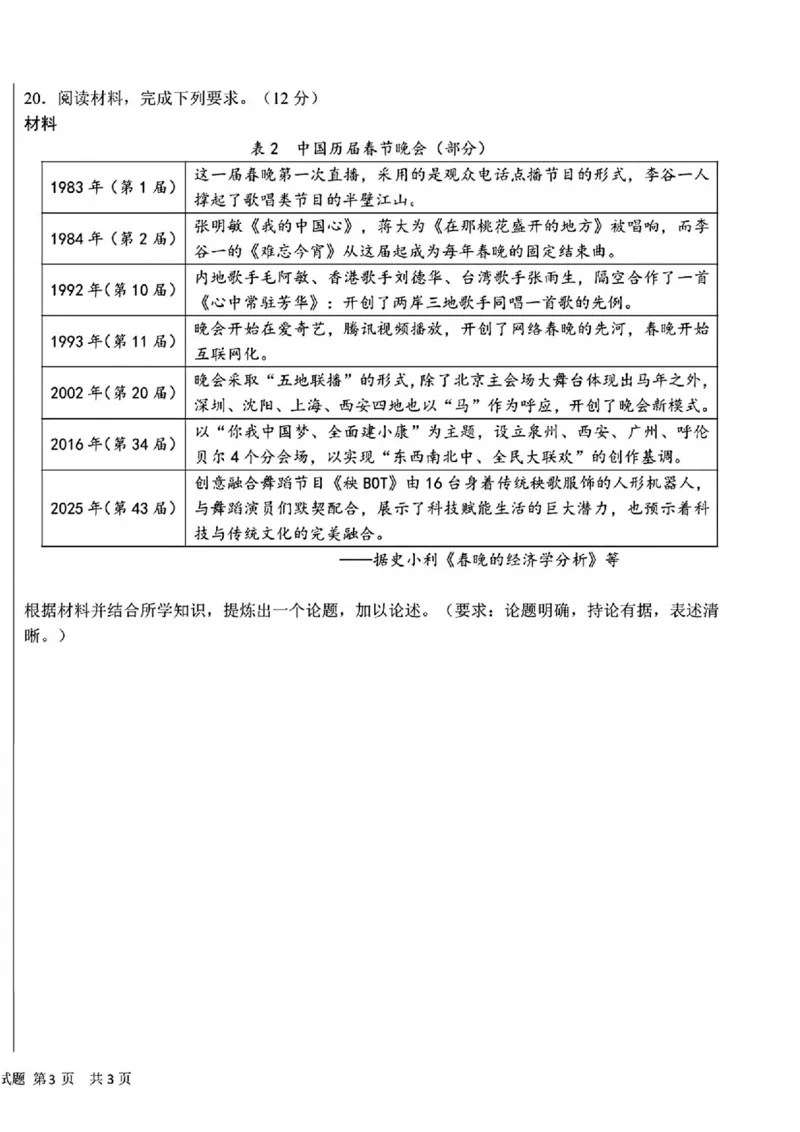 2025黑龙江哈尔滨六中高三第二次模拟考试历史含答案_2025年4月_250406黑龙江哈尔滨第六中学2025届高三第二次模拟考试（全科）