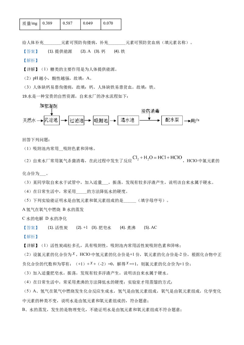 精品解析：四川省甘孜州2020年中考化学试题（解析版）_中考真题_5.化学中考真题2015-2024年_2020中考化学真题（113份）_2020年中考真题精品解析化学（四川甘孜卷）精编word版
