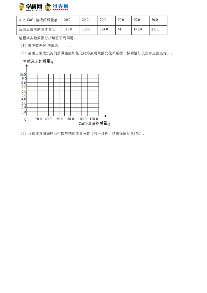 精品解析：山东省潍坊市2021年中考化学试题（原卷版）_中考真题_5.化学中考真题2015-2024年_地区卷_山东省_山东潍坊中考化学08-21