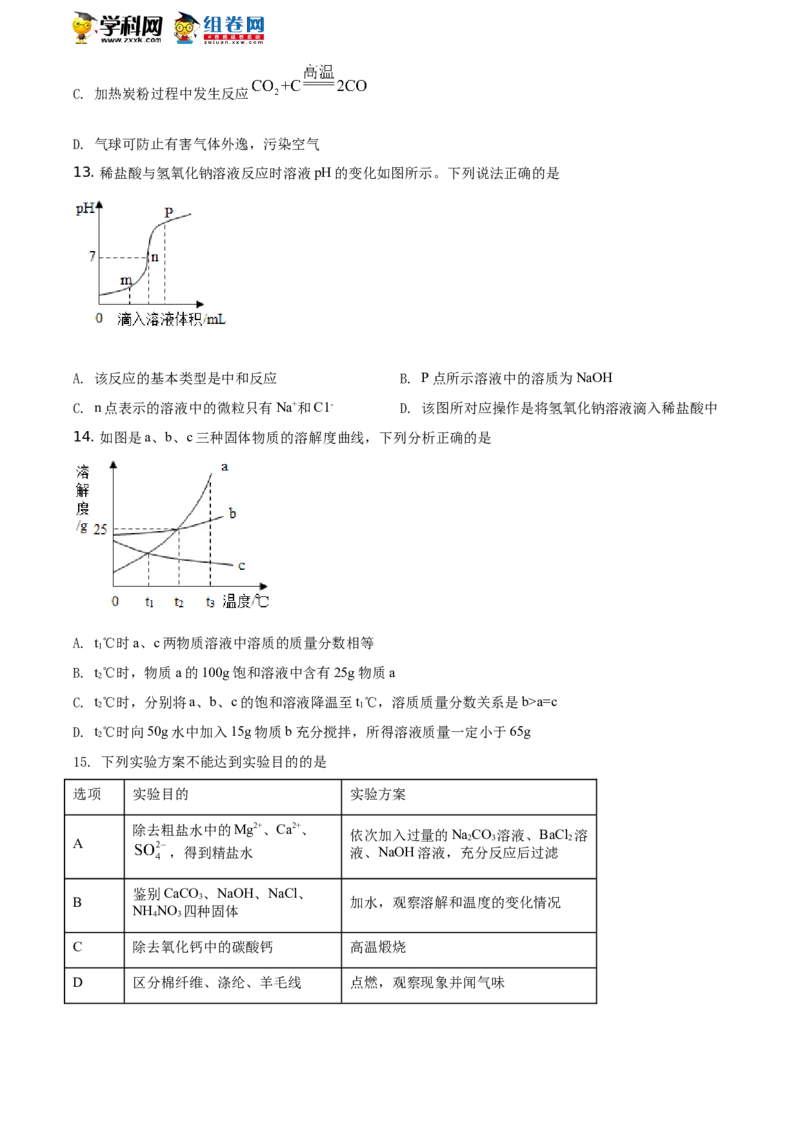 精品解析：山东省潍坊市2021年中考化学试题（原卷版）_中考真题_5.化学中考真题2015-2024年_地区卷_山东省_山东潍坊中考化学08-21