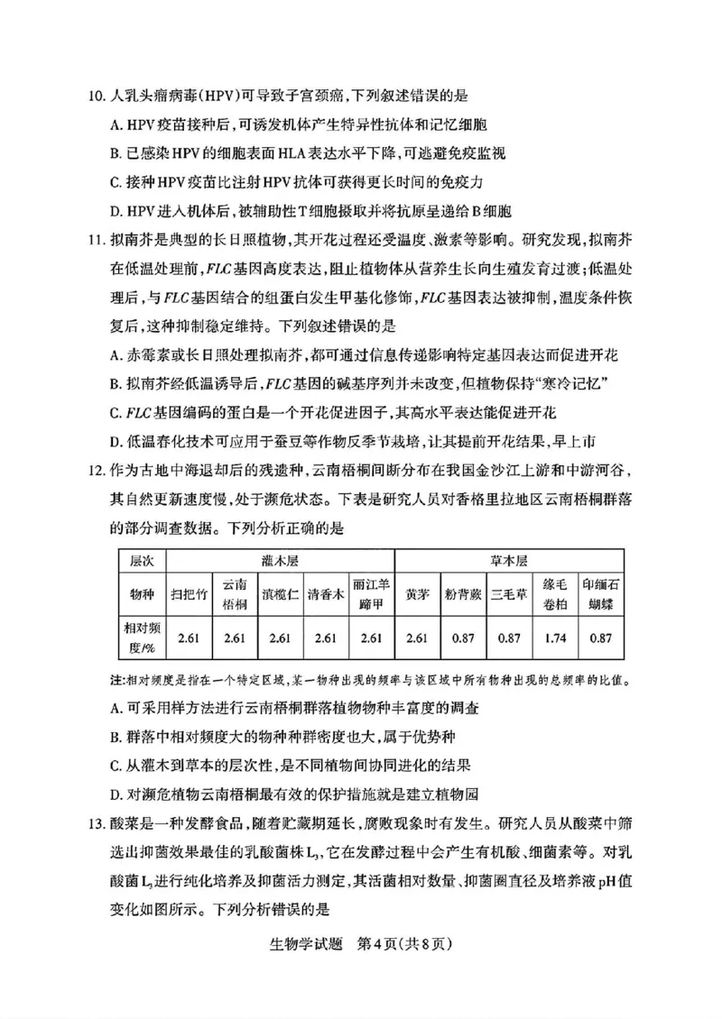 2025届山西省高三下学期考前适应性测试启航（一模）生物试卷（含答案）_2025年2月_250224山西省2025届高三下学期考前适应性测试启航卷（一模）（全科）