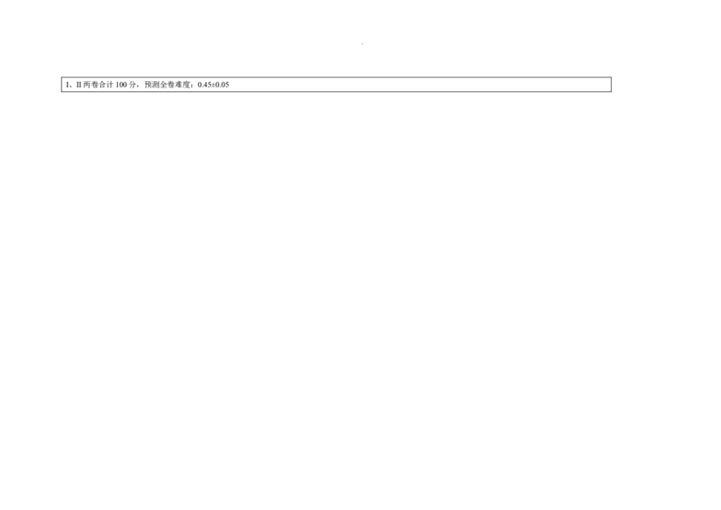 云南师范大学附属中学2024-2025学年高三下学期3月高考适应性月考卷（八）化学双向细目表_2025年3月