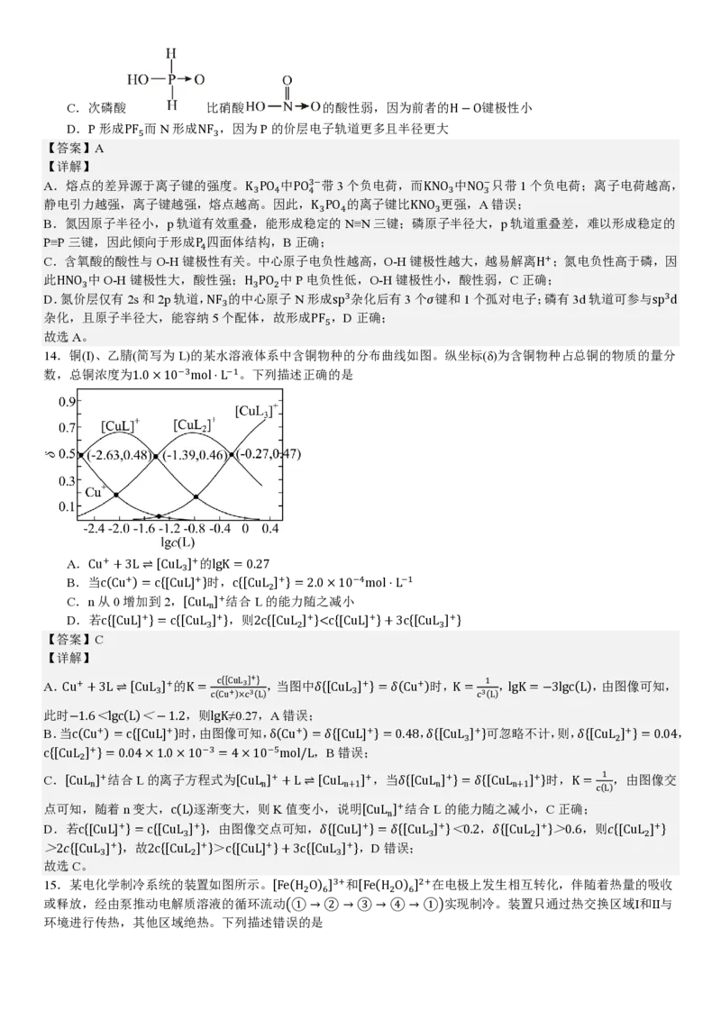 湖北化学-答案_1.高考2025全国各省真题+答案_00.2025各省市高考真题及答案（按省份分类）_7、湖北卷（9科全）_5.化学