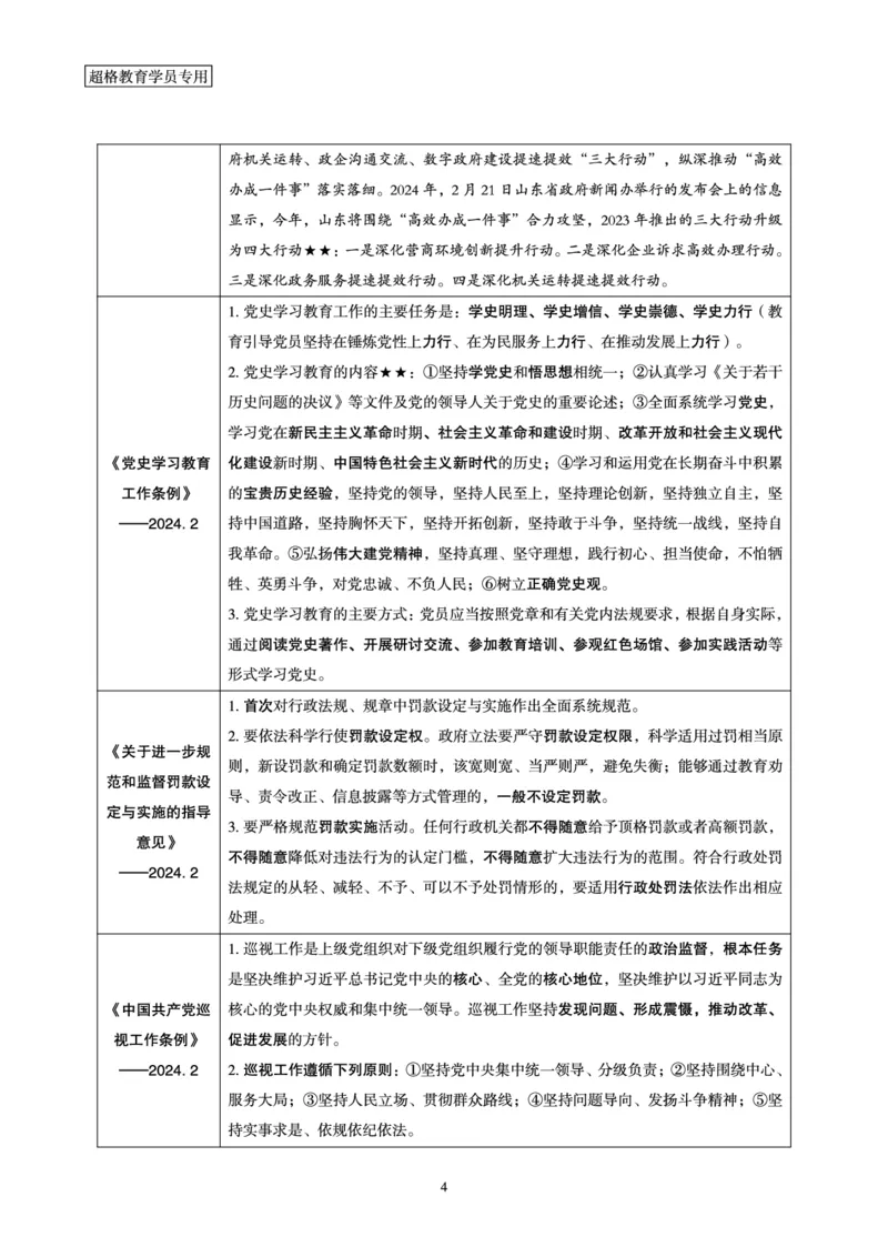 超格考前冲刺前瞻课（24年1、2月份热点盘点）讲义__2026考公资料_（05）超格_超格时政_超格全国时政重点+重要会议讲话+720题