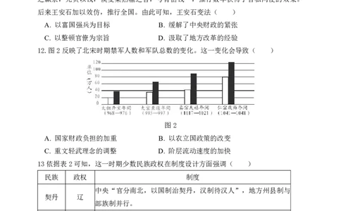 东北育才学校2025-2026学年高三上学期第一次模拟历史_2025年9月_250907辽宁省沈阳市东北育才学校2025-2026学年高三上学期第一次模拟考试（全科）