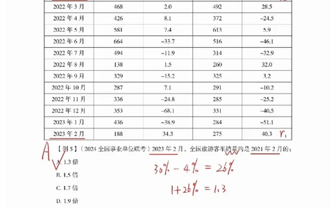 高照丨26资料分析3+2第7节_2026考公资料_（05）超格_2026年超格行测申论六合一理论实战班_资料分析理论实战班（3+2）高照&牟立志_高照丨26资料分析3+2听课笔记