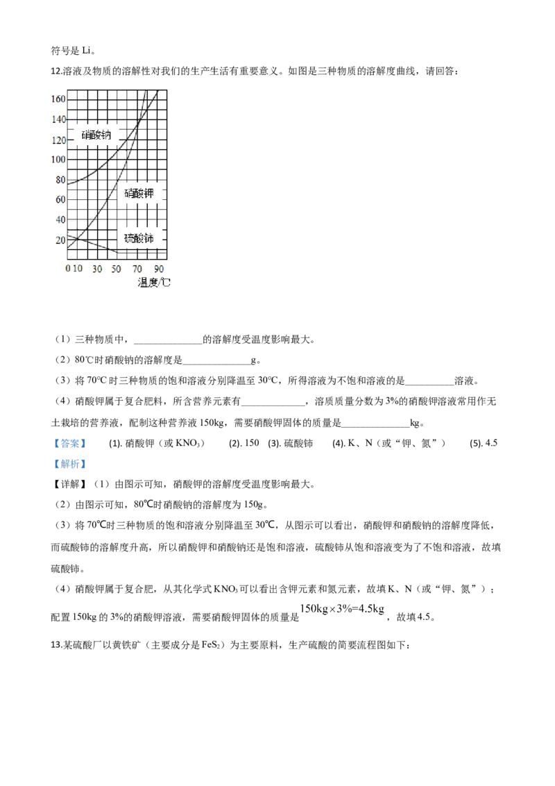 精品解析：湖北省咸宁市2020年中考化学试题（解析版）_中考真题_5.化学中考真题2015-2024年_2020中考化学真题（113份）_2020年中考真题精品解析化学（湖北咸宁卷）精编word版