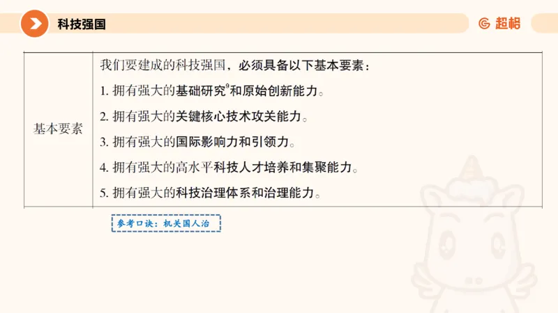 党的创新理论5_2026考公资料_超格合集_公考-理论班2026超格行测申论（六合一）理论实战班_政治理论&常识理论实战班璐璐&超哥_政治理论_课件