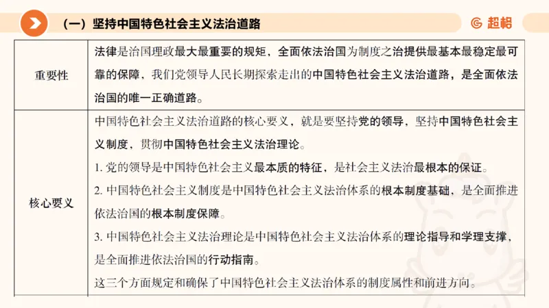 党的创新理论5_2026考公资料_超格合集_公考-理论班2026超格行测申论（六合一）理论实战班_政治理论&常识理论实战班璐璐&超哥_政治理论_课件