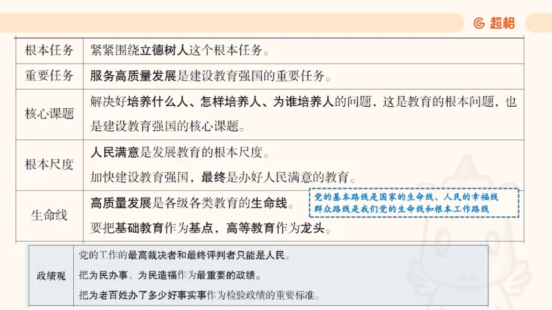 党的创新理论5_2026考公资料_超格合集_公考-理论班2026超格行测申论（六合一）理论实战班_政治理论&常识理论实战班璐璐&超哥_政治理论_课件