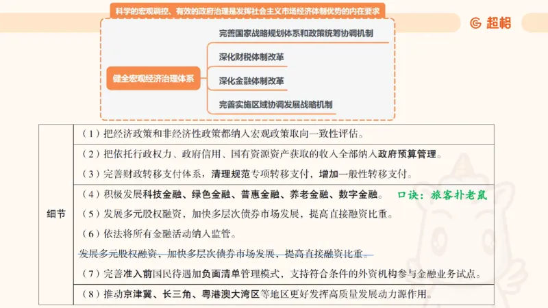 课件2_2026考公资料_（05）超格_行测申论2025超格合集(行测&申论&政治理论)_常识2025超格常识判断全家桶（含政治理论冲刺）_04.常识(政治理论)考前冲刺阶段_讲义