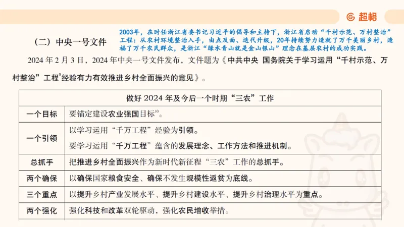 课件2_2026考公资料_（05）超格_行测申论2025超格合集(行测&申论&政治理论)_常识2025超格常识判断全家桶（含政治理论冲刺）_04.常识(政治理论)考前冲刺阶段_讲义
