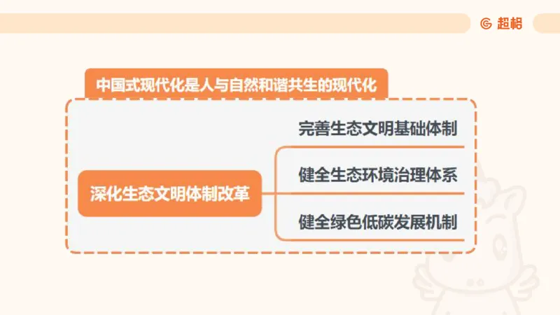 课件2_2026考公资料_（05）超格_行测申论2025超格合集(行测&申论&政治理论)_常识2025超格常识判断全家桶（含政治理论冲刺）_04.常识(政治理论)考前冲刺阶段_讲义