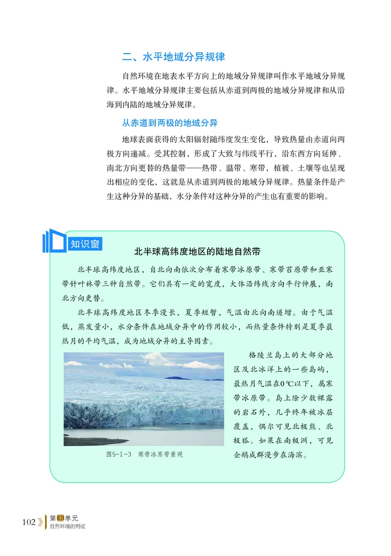 鲁教版地理选修第一册高清教材_4-教培资料-26年最新资料-同步更新_初中高中教资_03科三专项（进去保存报考的学科即可）_02科三专项（笔记真题思维导图教学设计版本二）