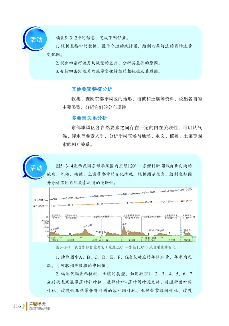 鲁教版地理选修第一册高清教材_4-教培资料-26年最新资料-同步更新_初中高中教资_03科三专项（进去保存报考的学科即可）_02科三专项（笔记真题思维导图教学设计版本二）