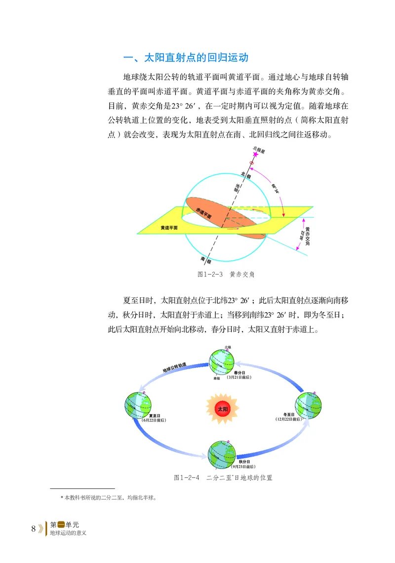 鲁教版地理选修第一册高清教材_4-教培资料-26年最新资料-同步更新_初中高中教资_03科三专项（进去保存报考的学科即可）_02科三专项（笔记真题思维导图教学设计版本二）