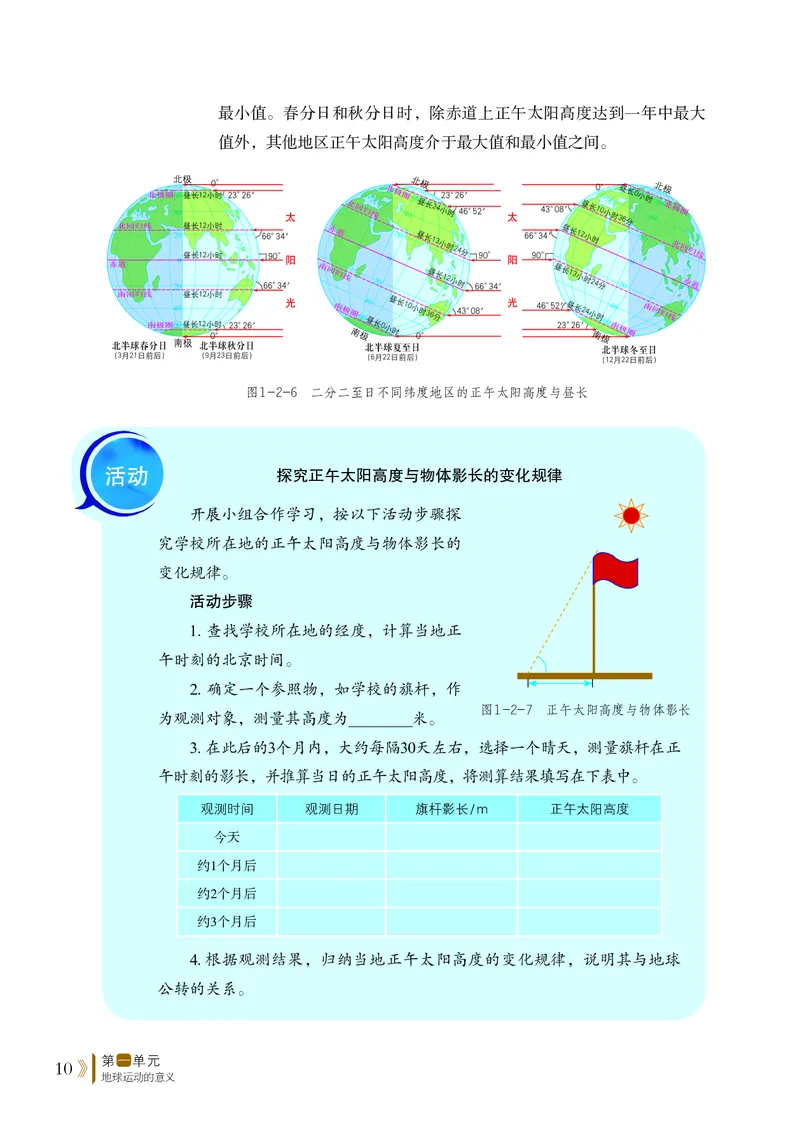 鲁教版地理选修第一册高清教材_4-教培资料-26年最新资料-同步更新_初中高中教资_03科三专项（进去保存报考的学科即可）_02科三专项（笔记真题思维导图教学设计版本二）