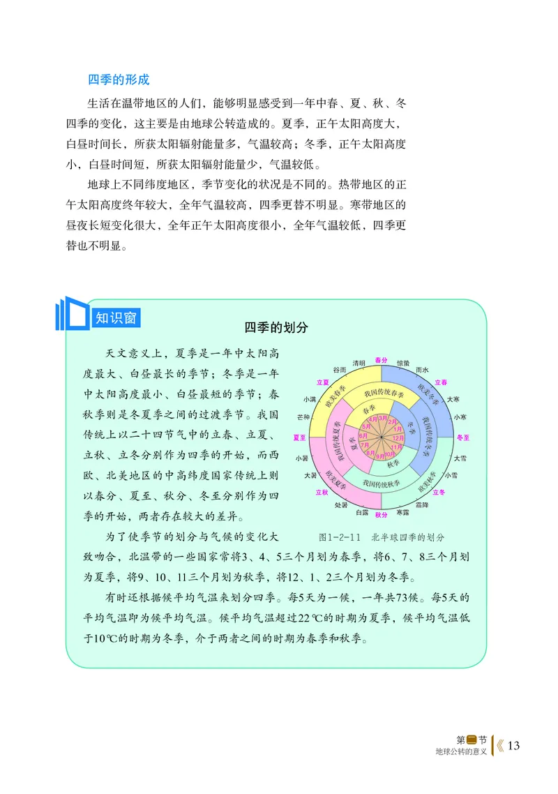 鲁教版地理选修第一册高清教材_4-教培资料-26年最新资料-同步更新_初中高中教资_03科三专项（进去保存报考的学科即可）_02科三专项（笔记真题思维导图教学设计版本二）