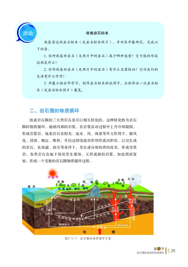 鲁教版地理选修第一册高清教材_4-教培资料-26年最新资料-同步更新_初中高中教资_03科三专项（进去保存报考的学科即可）_02科三专项（笔记真题思维导图教学设计版本二）