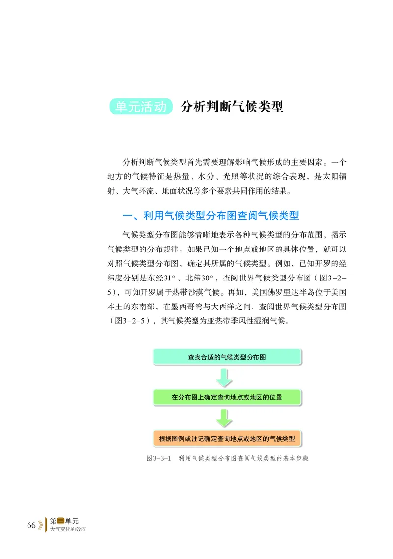 鲁教版地理选修第一册高清教材_4-教培资料-26年最新资料-同步更新_初中高中教资_03科三专项（进去保存报考的学科即可）_02科三专项（笔记真题思维导图教学设计版本二）