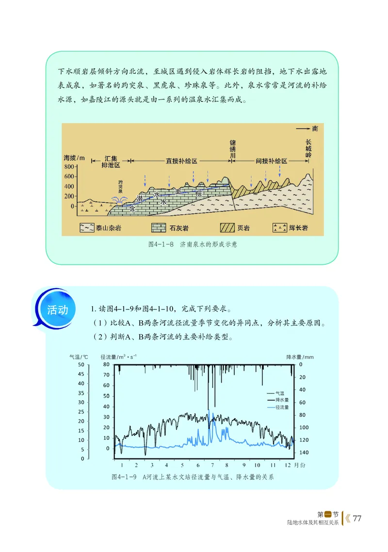 鲁教版地理选修第一册高清教材_4-教培资料-26年最新资料-同步更新_初中高中教资_03科三专项（进去保存报考的学科即可）_02科三专项（笔记真题思维导图教学设计版本二）