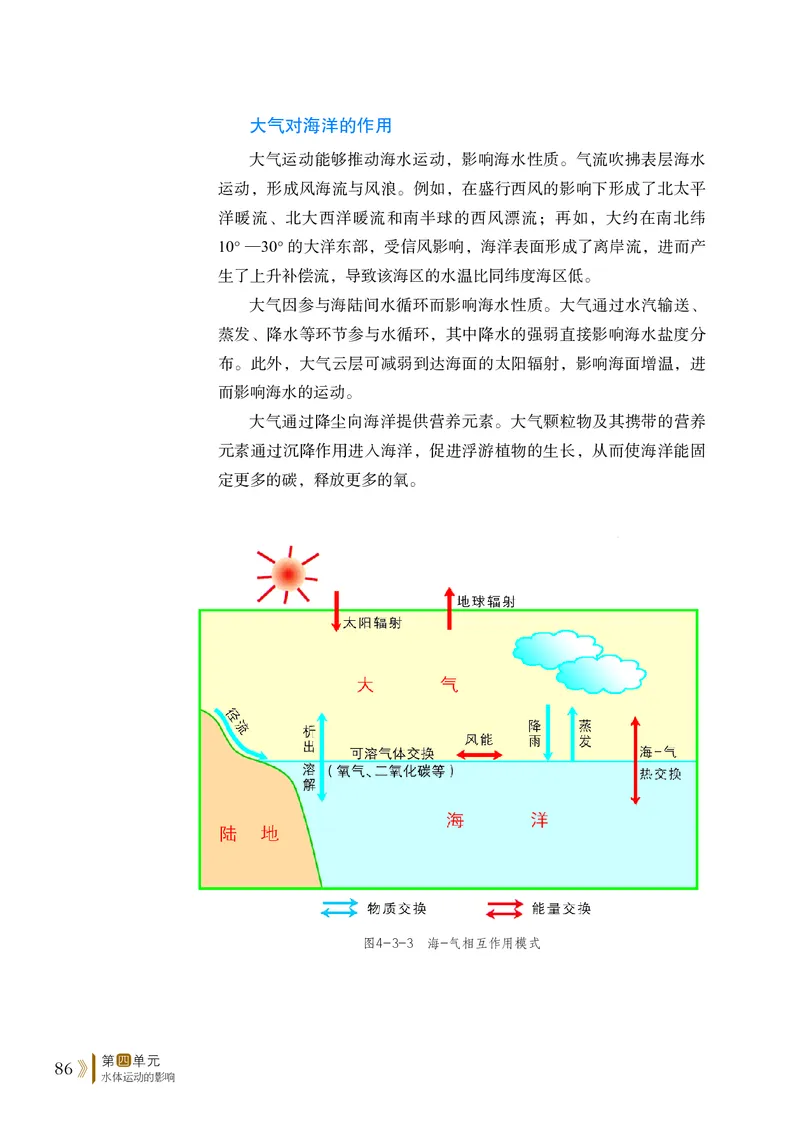 鲁教版地理选修第一册高清教材_4-教培资料-26年最新资料-同步更新_初中高中教资_03科三专项（进去保存报考的学科即可）_02科三专项（笔记真题思维导图教学设计版本二）