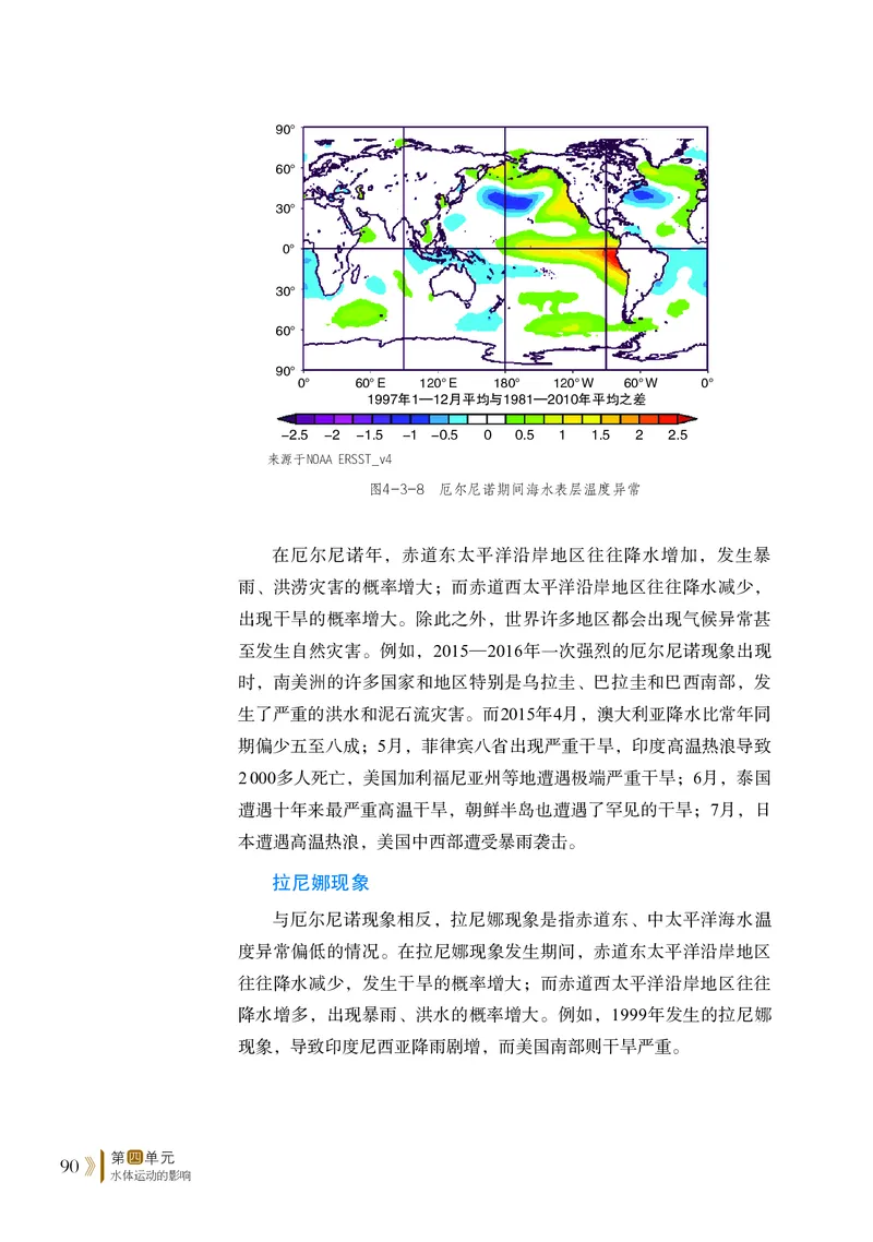 鲁教版地理选修第一册高清教材_4-教培资料-26年最新资料-同步更新_初中高中教资_03科三专项（进去保存报考的学科即可）_02科三专项（笔记真题思维导图教学设计版本二）