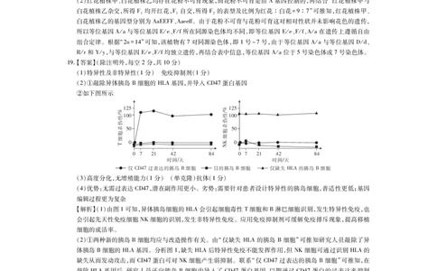云南民族大学附属高级中学2026届高三联考卷（二）生物答案_2025年10月_12026年试卷教辅资源等多个文件_251018云南民族大学附属高级中学2026届高三联考卷（二）（全科）