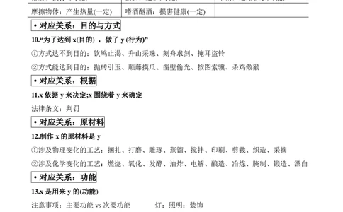阿里木江｜24判断推理一类比知识点总结_2026考公资料_（08）刘文超&威猛公考（阿里木江）_2025合集_阿里木江｜判断推理笔记（类比+逻辑推理、论证）