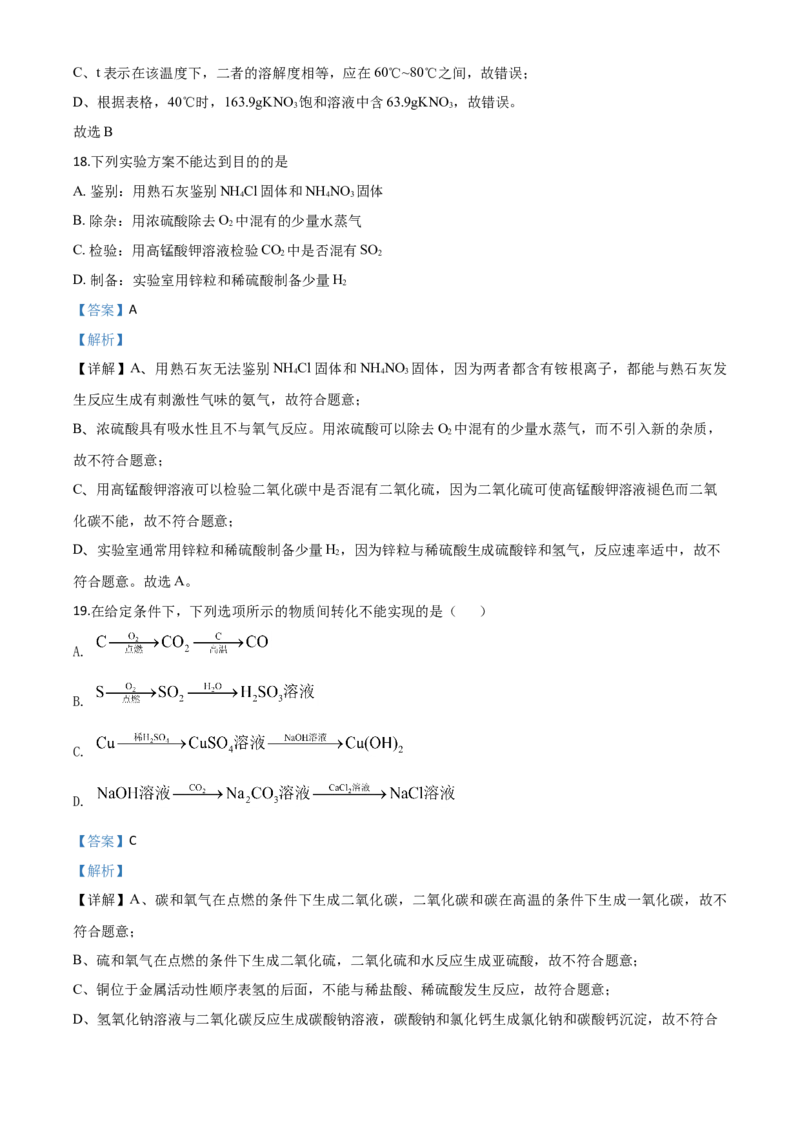 精品解析：江苏省苏州市2020年中考化学试题（解析版）_中考真题_5.化学中考真题2015-2024年_2020中考化学真题（113份）_2020年中考真题精品解析化学（江苏苏州卷）精编word版