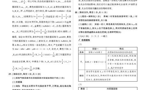 东北精准教学联盟高三10月---生物学强化卷解析_2025年10月_12026年试卷教辅资源等多个文件_251031东北三省精准教学联盟2026届高三10月联考强化卷