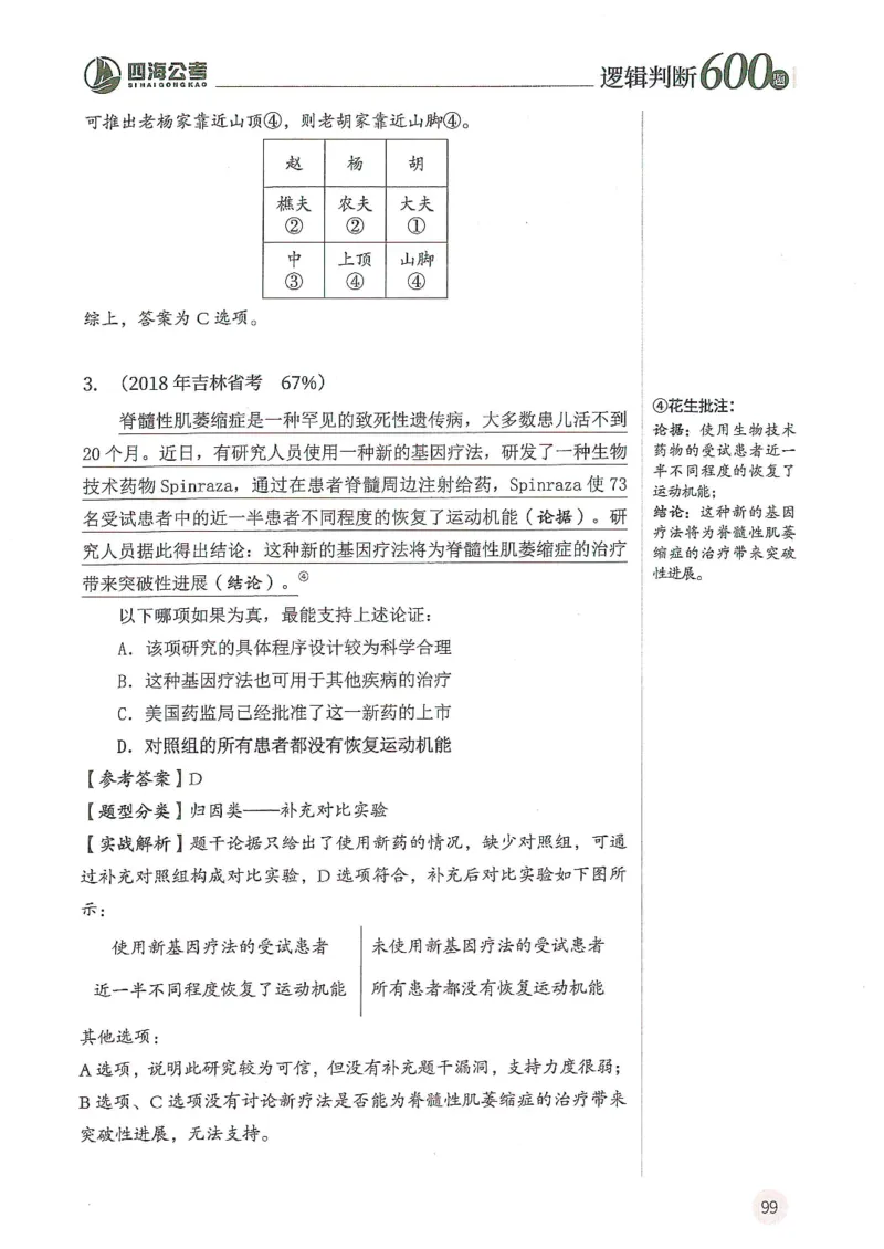 逻辑判断600题--解析_26吉林考备考资料包_11省考刷题包_28逻辑判断600题