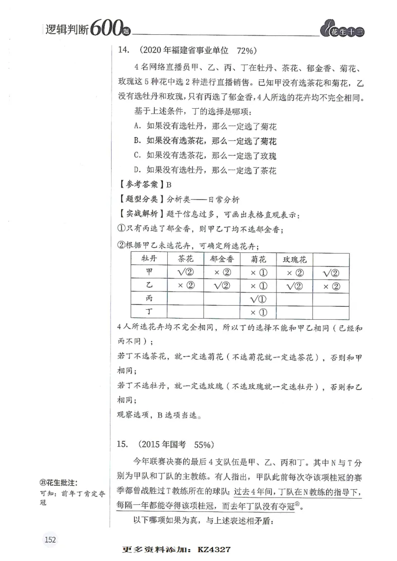 逻辑判断600题--解析_26吉林考备考资料包_11省考刷题包_28逻辑判断600题