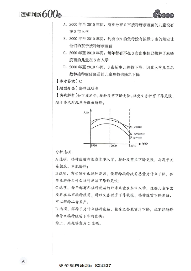 逻辑判断600题--解析_26吉林考备考资料包_11省考刷题包_28逻辑判断600题