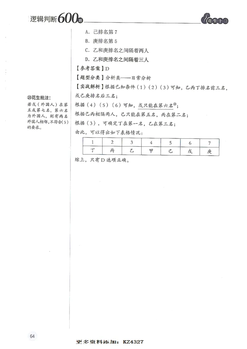 逻辑判断600题--解析_26吉林考备考资料包_11省考刷题包_28逻辑判断600题