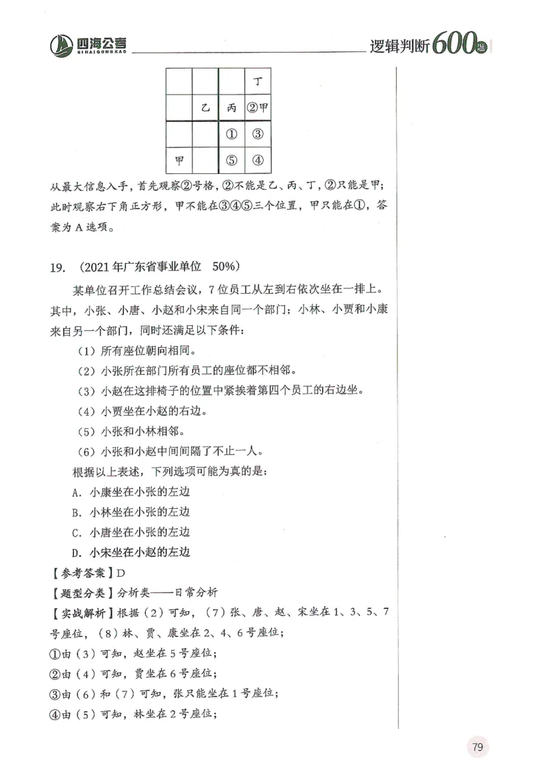 逻辑判断600题--解析_26吉林考备考资料包_11省考刷题包_28逻辑判断600题