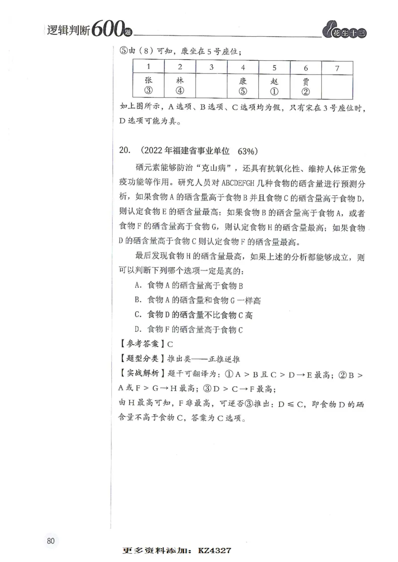 逻辑判断600题--解析_26吉林考备考资料包_11省考刷题包_28逻辑判断600题