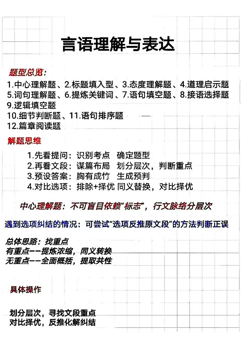 言语阿里木江言语学霸总结笔记_2026考公资料_（08）刘文超&威猛公考（阿里木江）_2024阿里木江李威猛合集_1言语理解刷题课-阿里木江
