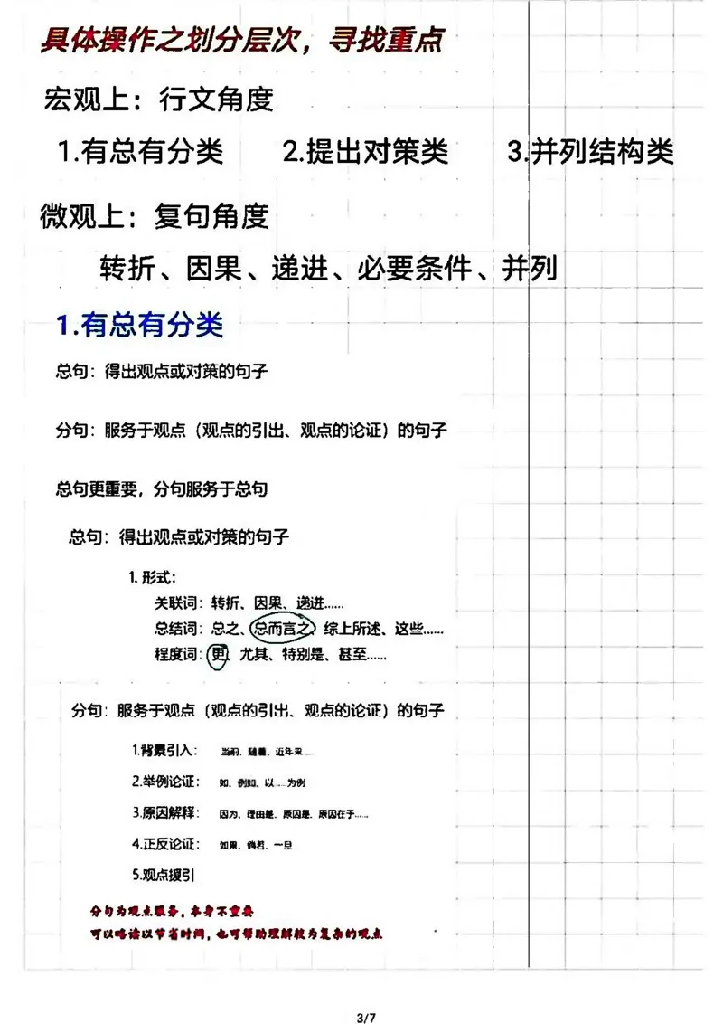言语阿里木江言语学霸总结笔记_2026考公资料_（08）刘文超&威猛公考（阿里木江）_2024阿里木江李威猛合集_1言语理解刷题课-阿里木江