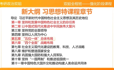 习思想&ldquo;五位一体&rdquo;&mdash;&mdash;经济5章_2026考公资料_（49）政治理论合集_政治理论合集_2025考研政治_14.双姐_04.强化阶段_00.讲义