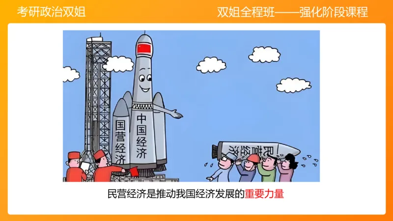 习思想&ldquo;五位一体&rdquo;&mdash;&mdash;经济5章_2026考公资料_（49）政治理论合集_政治理论合集_2025考研政治_14.双姐_04.强化阶段_00.讲义